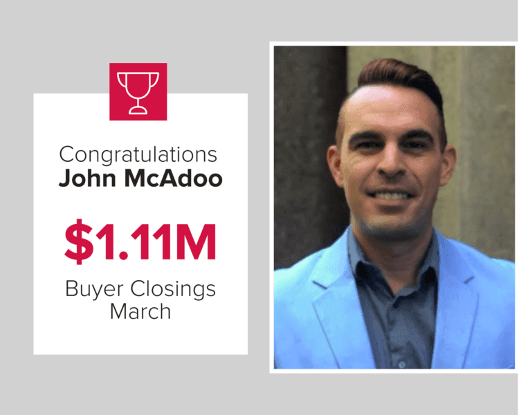 March 2020 Top Performing Agent