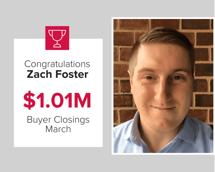 March 2020 Top Performing Agent