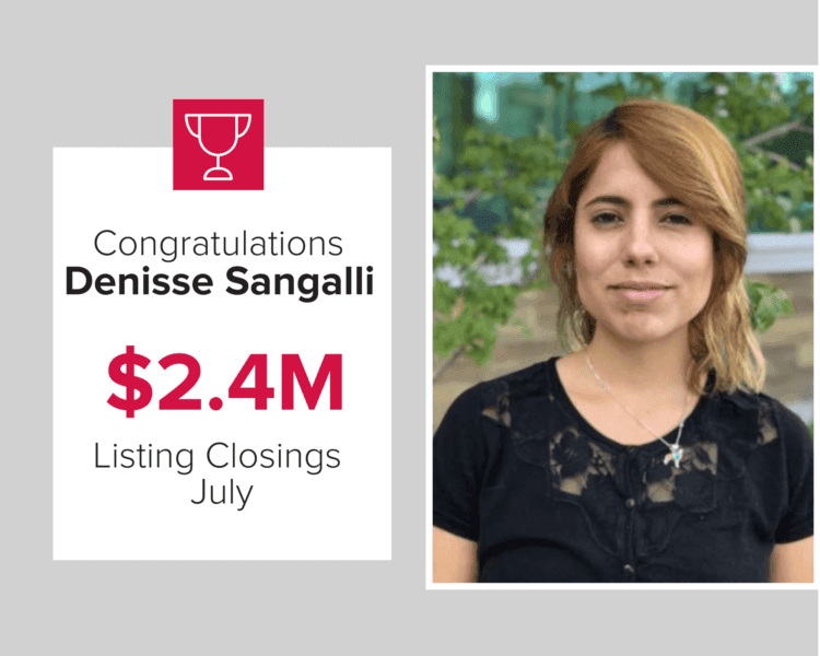 We are so proud to highlight our exclusive listing agents for closing the most homes las month.