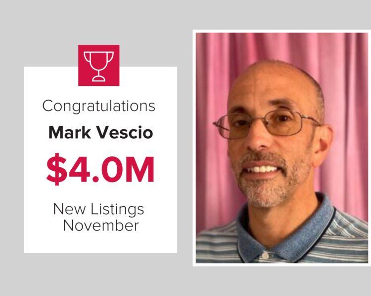 Mark Vesclo Wins top-performing agents