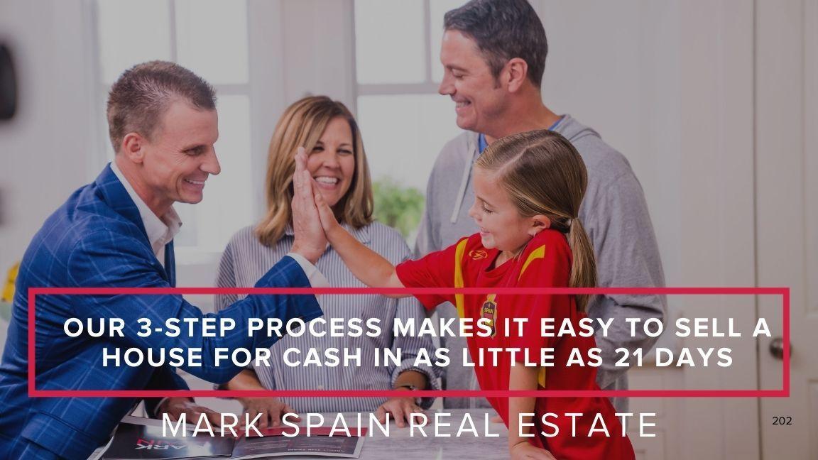 Our 3-Step Process Makes It Easy to Sell a House for Cash in as Little as 21 Days