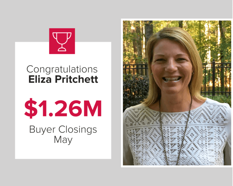Eliza Pritchett had over $1.26 million in buuyer's closings during may 2020