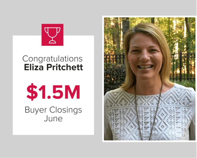 Eliza Pritchett had $1.5 million in buyer closings in June 2020