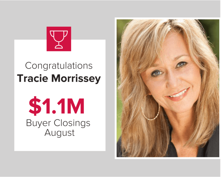 Tracie had $1.1M in Buyer Closings during the month of August