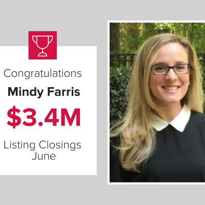 Mindy Farris had $3.4M in listing closings in June.